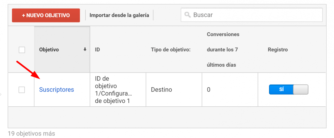 Como Configurar las Conversiones en Google Analytics Paso a Paso